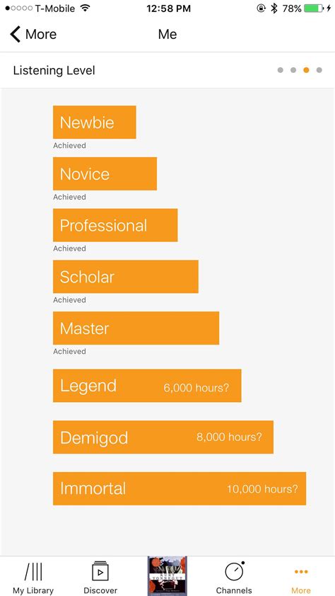 how many hours does it take to master anything