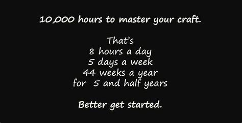 how many hours does it take to master something