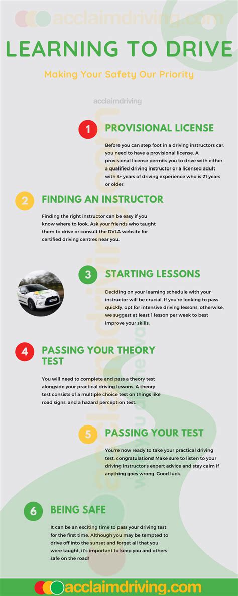 how many lessons does it usually take to pass driving test