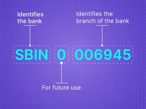 how many letters are in ifsc code