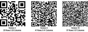 how many pixels wide is a qr code