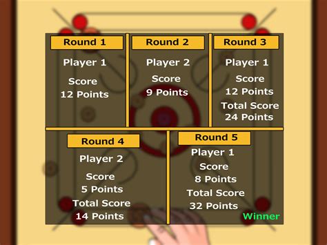how many points in carrom