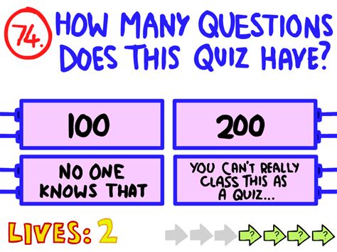 how many questions are on impossible quiz