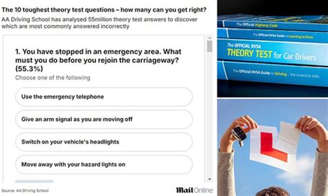 how many questions in a learners test can you get wrong
