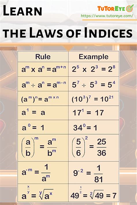 how many rules in math