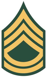 how many sergeant first class are in the army