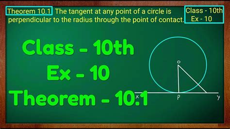 how many theorems are there in maths class 10