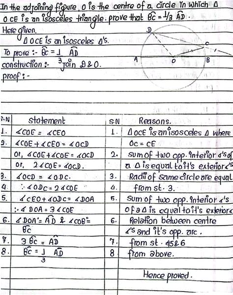how many theorems are there in triangles class 10 2024