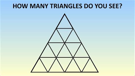 how many triangles in a square formula