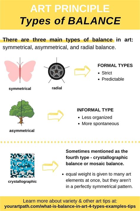 how many types of balance are there in graphics and design