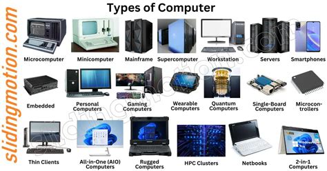 how many types of computer devices with examples