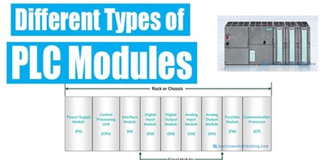 how many types of plc programming are there