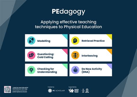 how many types of presentation techniques in physical education