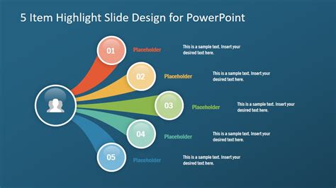 how many types of view in slide presentation