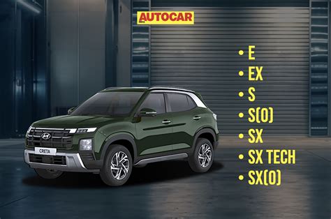 how many variants in creta