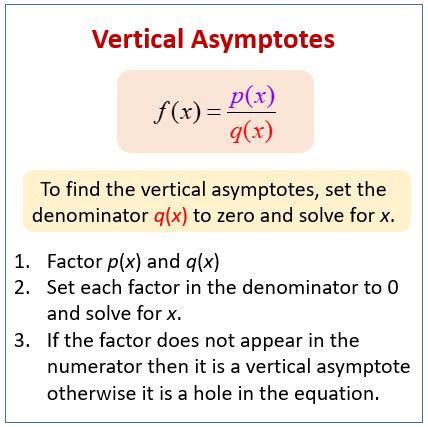 how many vertical asymptotes does a rational function have