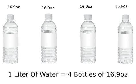 how much cups of water is 2 liters