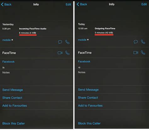 how much data does a 10 minute facetime call use