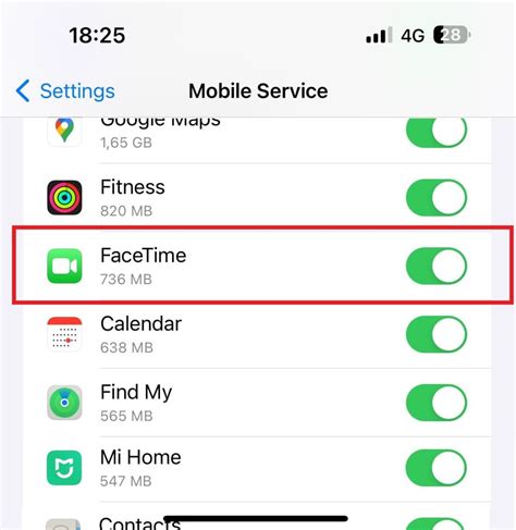 how much data does a facetime call take.up