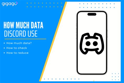 how much data does a ft call take