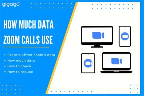how much data does a video call use per hour