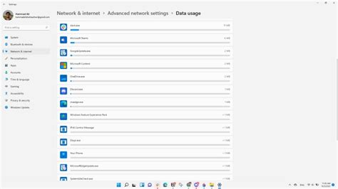 how much data does discord use per day
