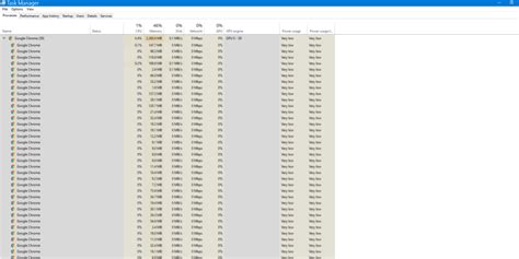 how much data does google chrome use per hour