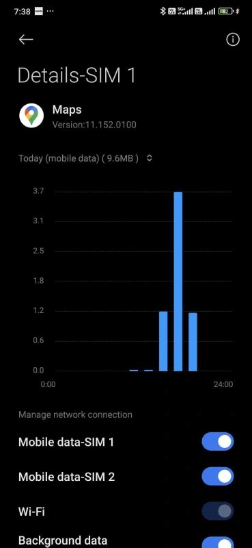 how much data does google search use per hour