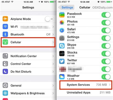how much data does imessage use on iphone