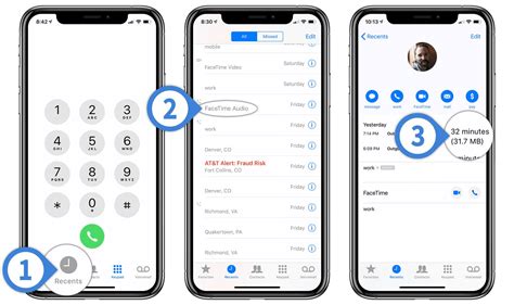 how much data does one hour of facetime use