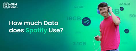 how much data does spotify consume in 1 hour