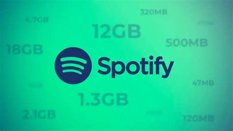 how much data does streaming spotify use