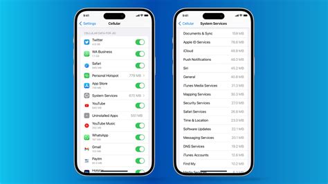how much data does texting use on iphone