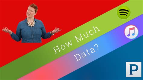 how much data is used to stream music