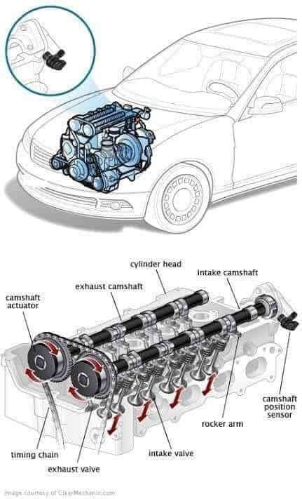 how much does a crankshaft sensor cost to replace