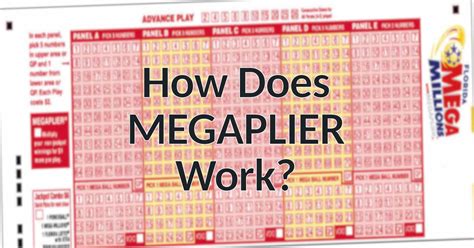 how much does a mega millions ticket cost with megaplier