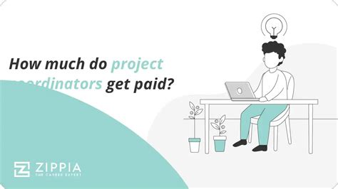 how much does a program coordinator get paid