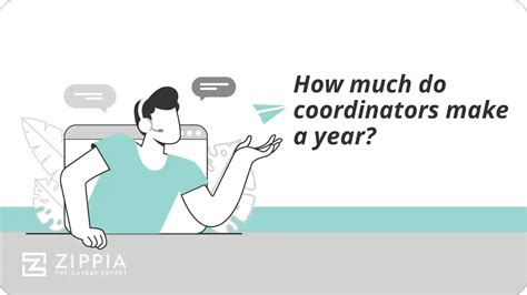 how much does a program coordinator make a year
