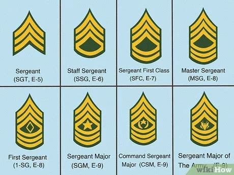 how much does a sergeant first class make in the us army