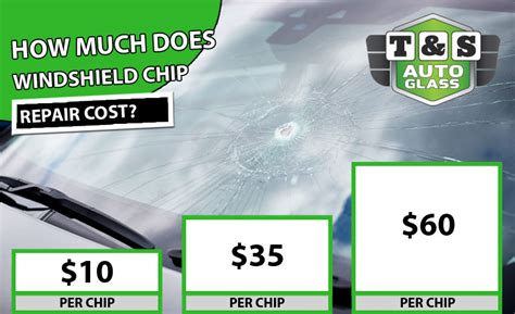 how much does a windshield cost to fix