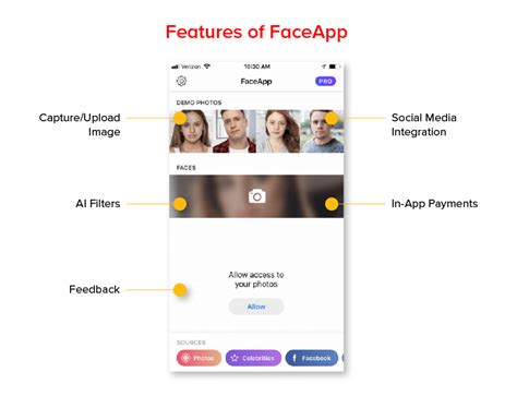 how much does faceapp pro cost