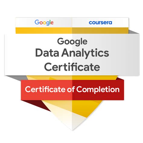 how much does google data analytics certificate cost