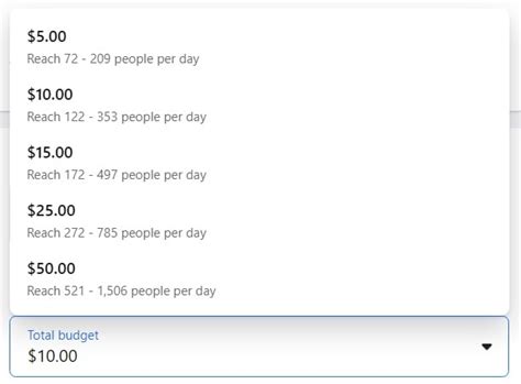 how much does it cost to boost a post on facebook