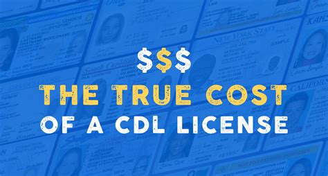how much does it cost to get a c license