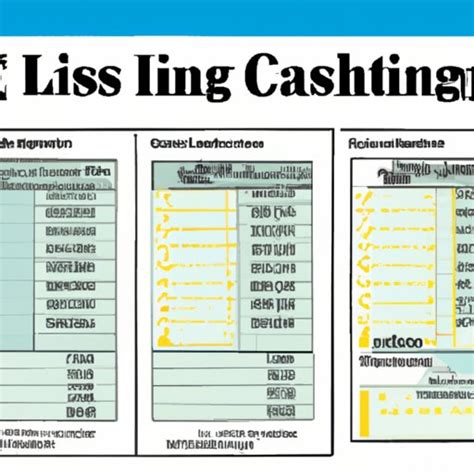 how much does it cost to get a driver's license renewed