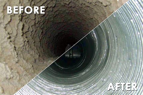 how much does it cost to get air ducts cleaned