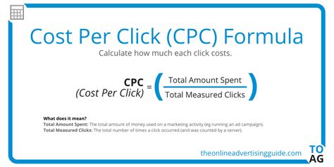 how much does it cost to get your cpc