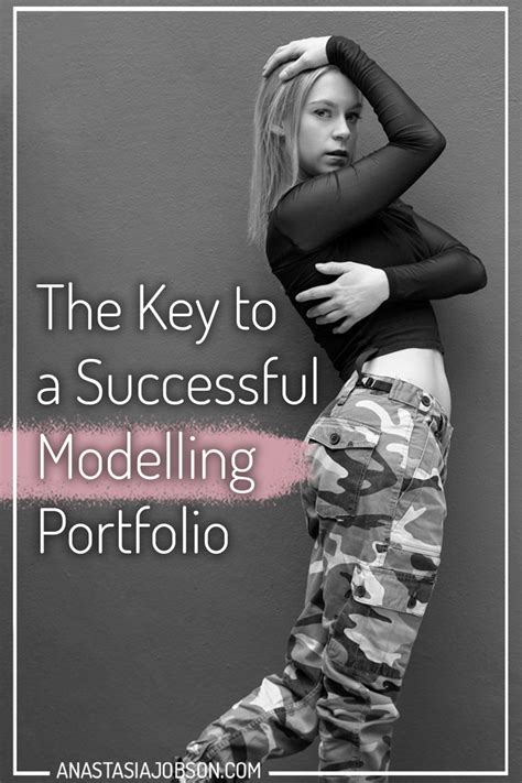 how much does it cost to make a modelling portfolio