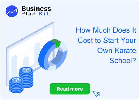 how much does it cost to open a karate school