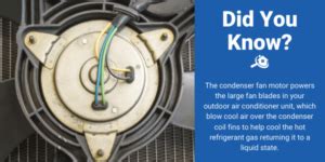 how much does it cost to replace a condenser fan in a car